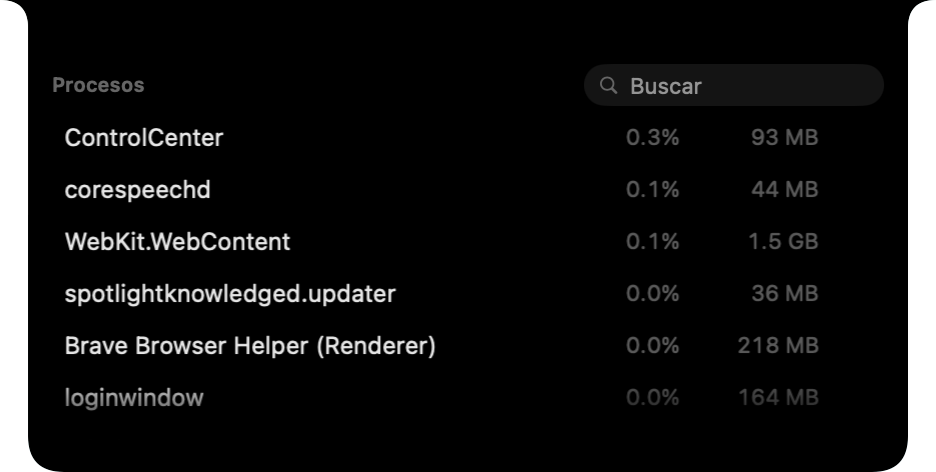 Lista de procesos con buscador